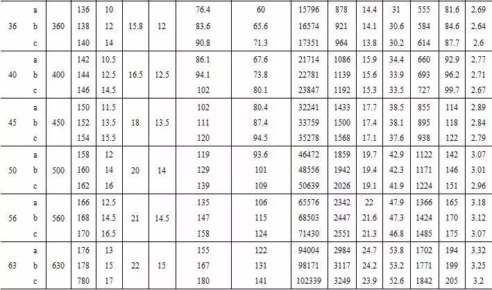 【合肥日报】合肥“量子大道”何以越走越宽(图1)