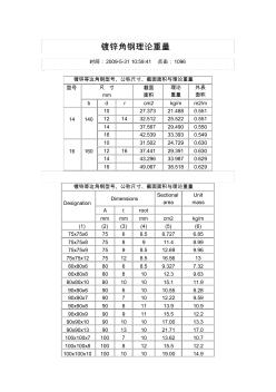 角钢重量表_角钢重量表今日价格、行情走势、最新报价(图1)