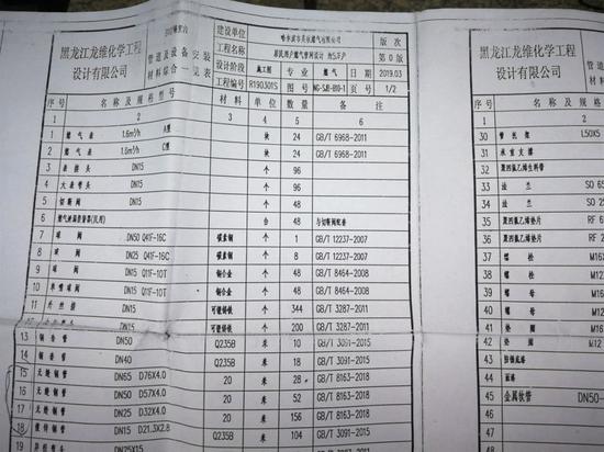 钒铁双规格齐跌钢厂低利润压制深加工订单弹性(图1)