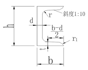 2026年7月拉弯厂家推荐指南:断桥铝拉弯圆弧型材弧形管材吊顶型公司优选!(图1)