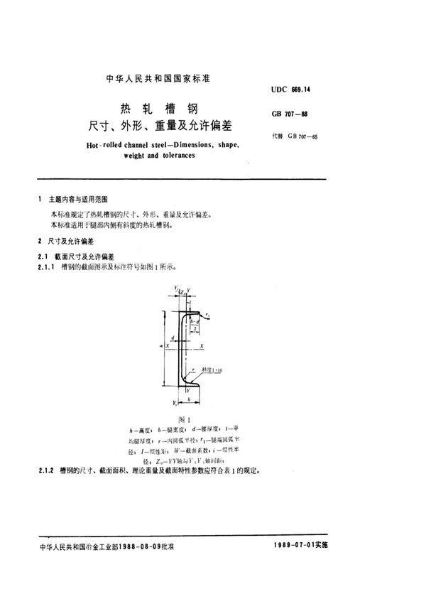 槽钢规格尺寸介绍槽钢有哪些分类-土巴兔装修大学(图1)