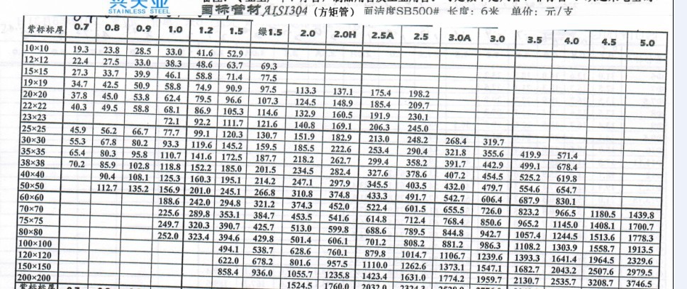 深度报道-搜狐(图1)