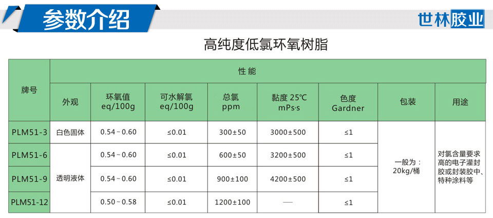 石墨烯氧化物增强碳纤维聚合物复合材料界面性能:综述(图1)