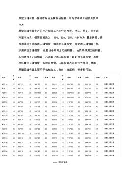 聊城飞鸿管业有限公司(图1)