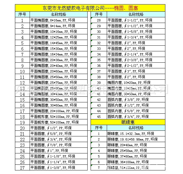 分析人士：金银价格已处于阶段性底部(图1)