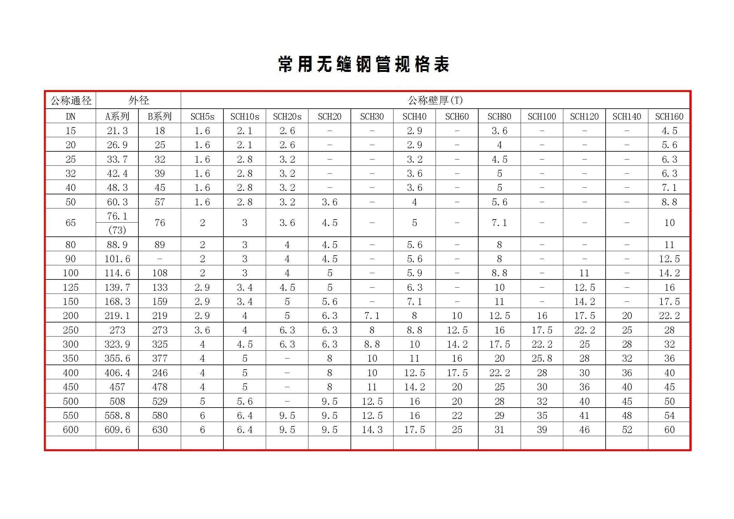张斌观察的个人主页(图1)