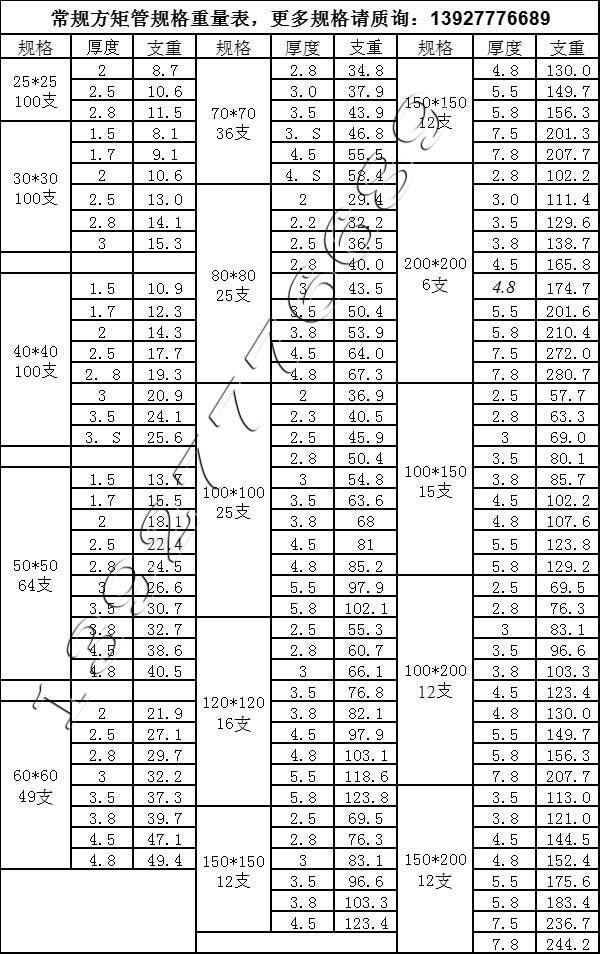 华盛锂电(688353)_股票行情_走势图—东方财富网(图1)